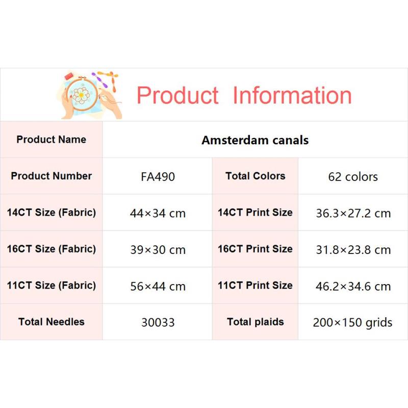 Amsterdam Canals Scenic Patter - Textile Sewing Patterns review and price