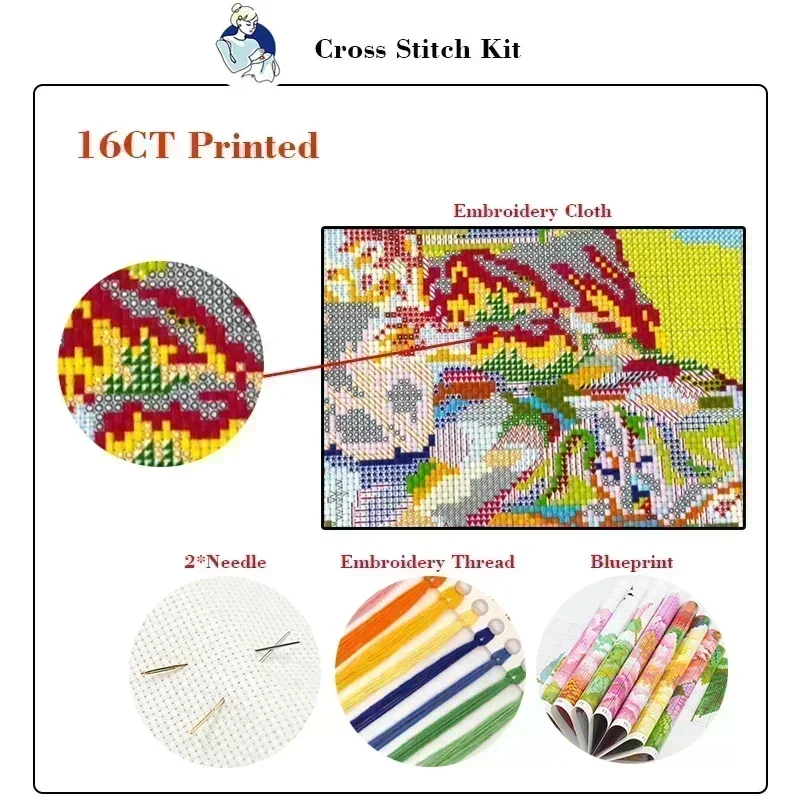Joy Sunday Cross Stitch Kits F - Textile Sewing Patterns review and price