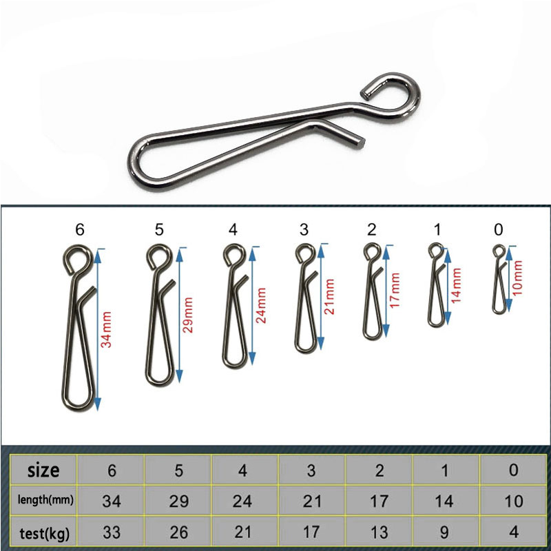 100pcs Saltwater Fishing Stain - Hook Eye Fastener review and price