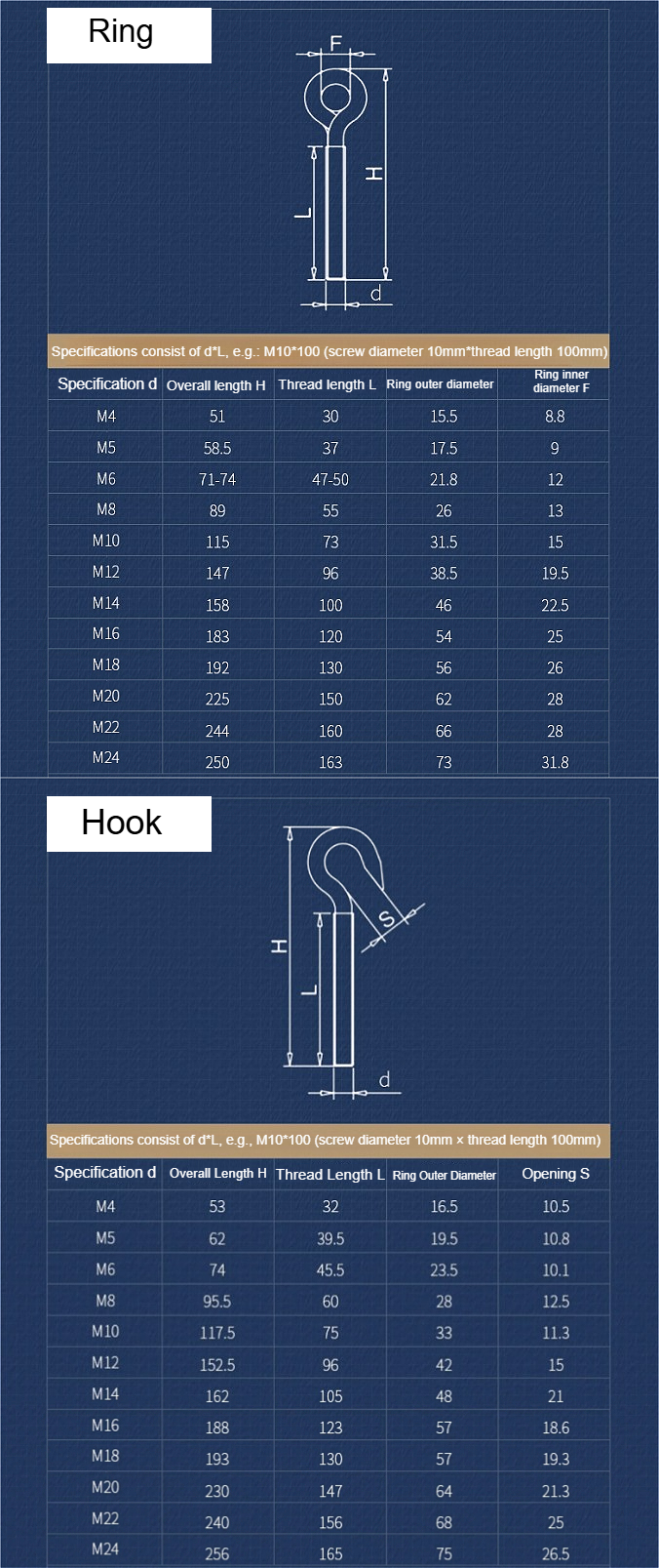 304 Stainless Steel Sheep Eye  - Hook Eye Fastener review and price